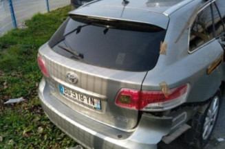 Pare soleil droit TOYOTA AVENSIS 3