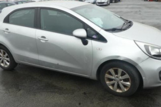 Pare soleil droit KIA RIO 3