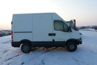 Resistance chauffage IVECO DAILY 4